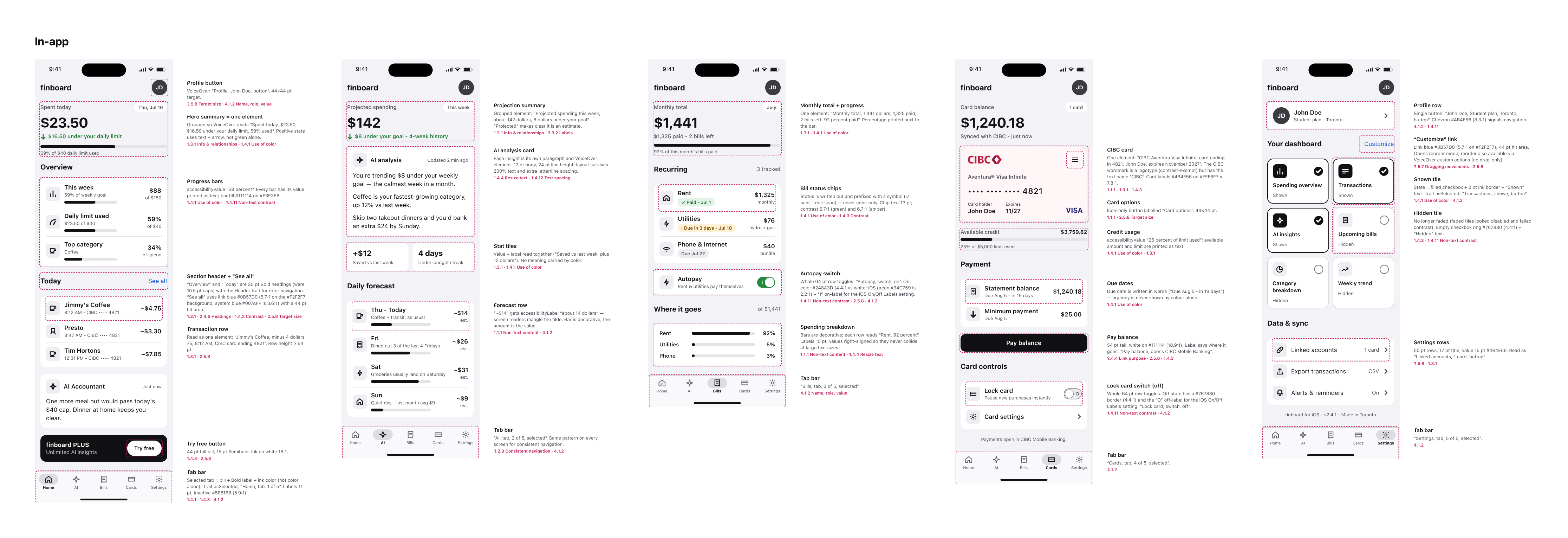 Audit overlay on the in-app screens, flagging contrast and text size on each layer