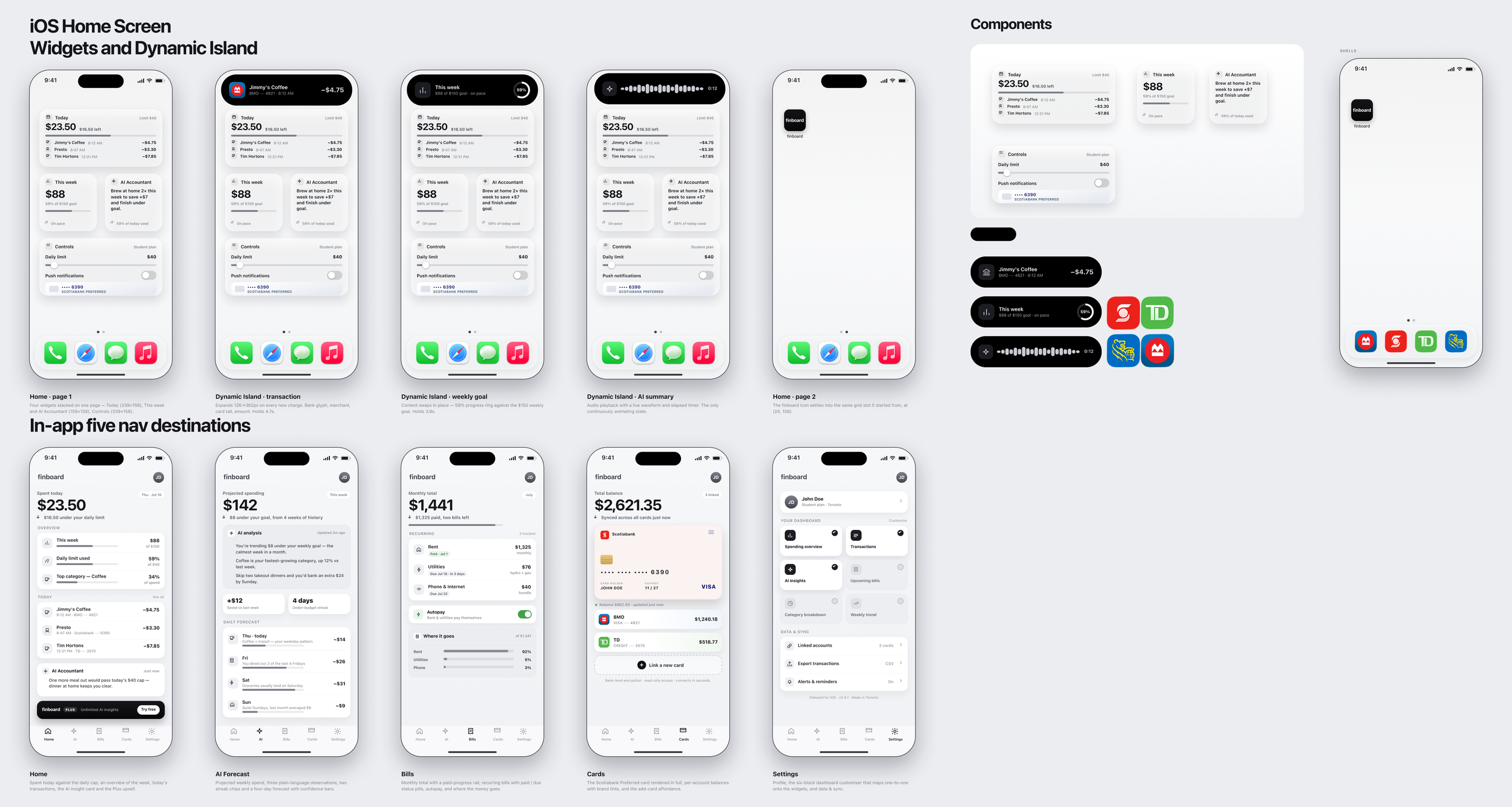 High-fidelity iOS widgets, Dynamic Island states, in-app screens, and components