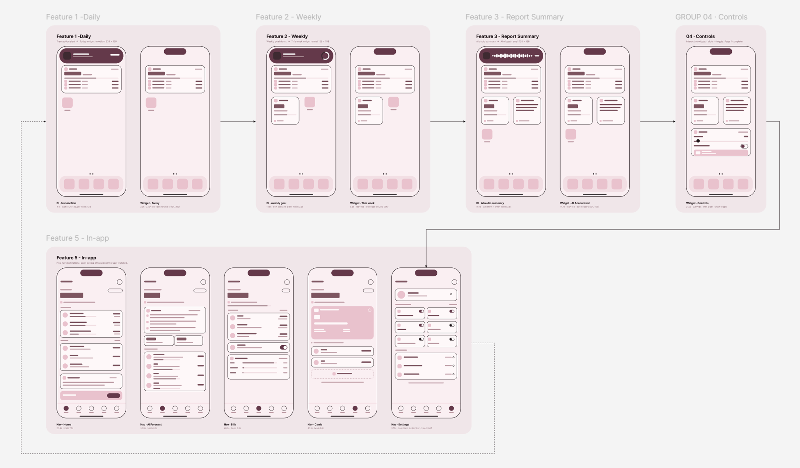 Low-fidelity wireframes of the widget system and in-app navigation