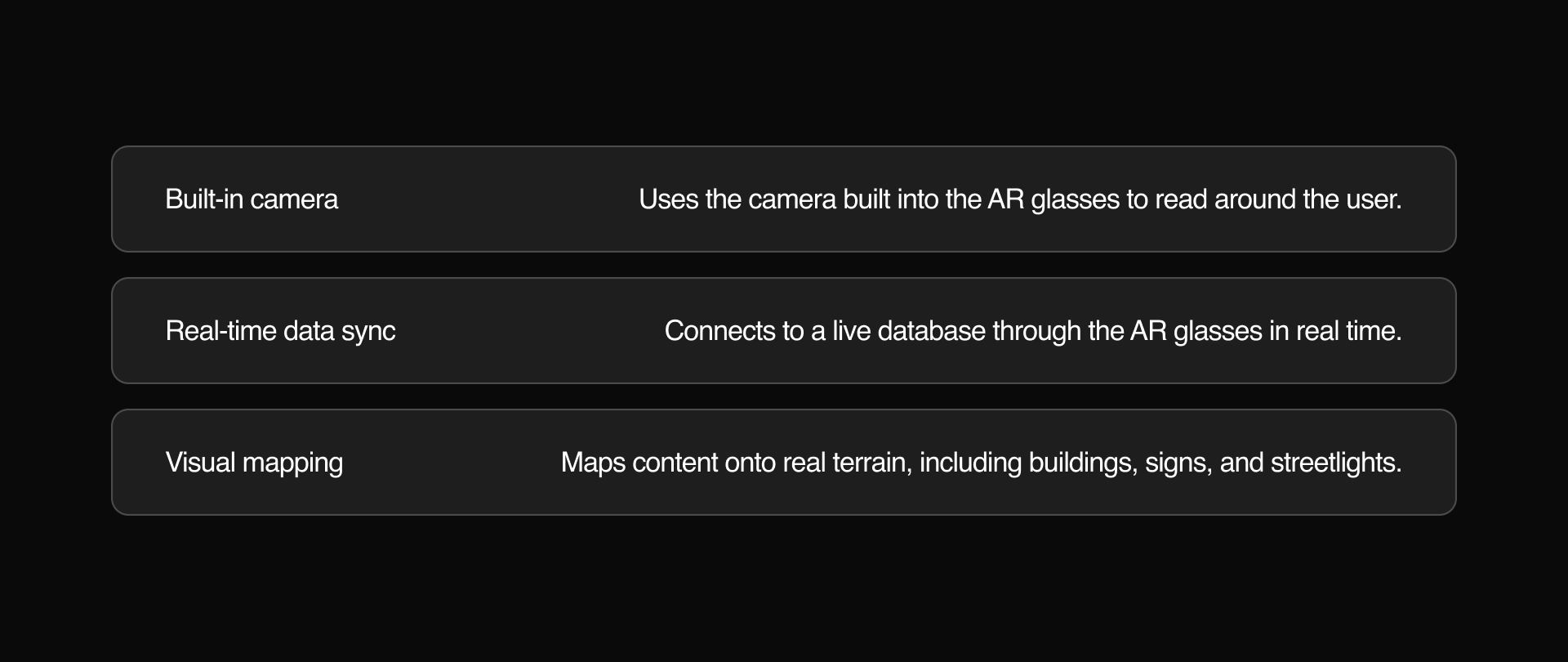 Confirmed interaction scope: built-in camera, real-time data sync, and visual mapping