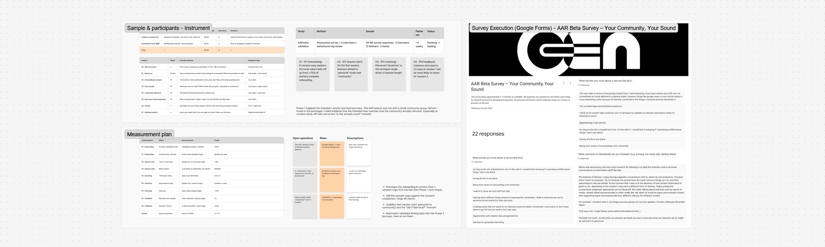 Survey plan and MVP prototype context