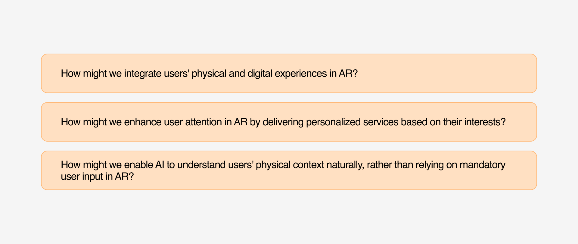 Problem definition: moving AR interaction beyond the smartphone