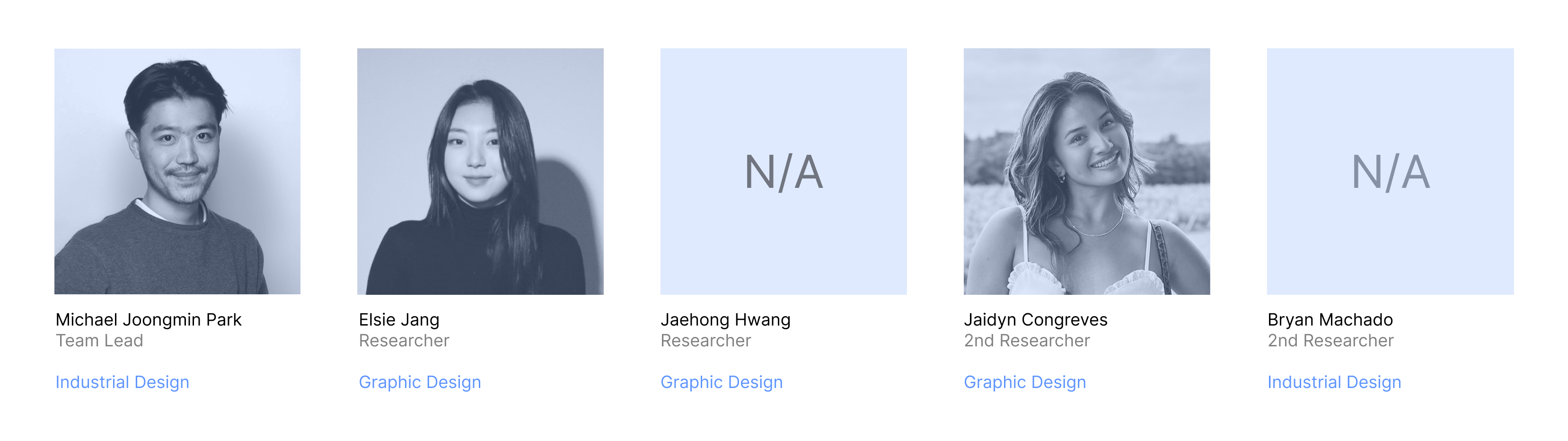 Team board: five members across industrial design and graphic design, made up of the team lead, two researchers, and two second researchers